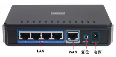 路由器怎么设置【图解】