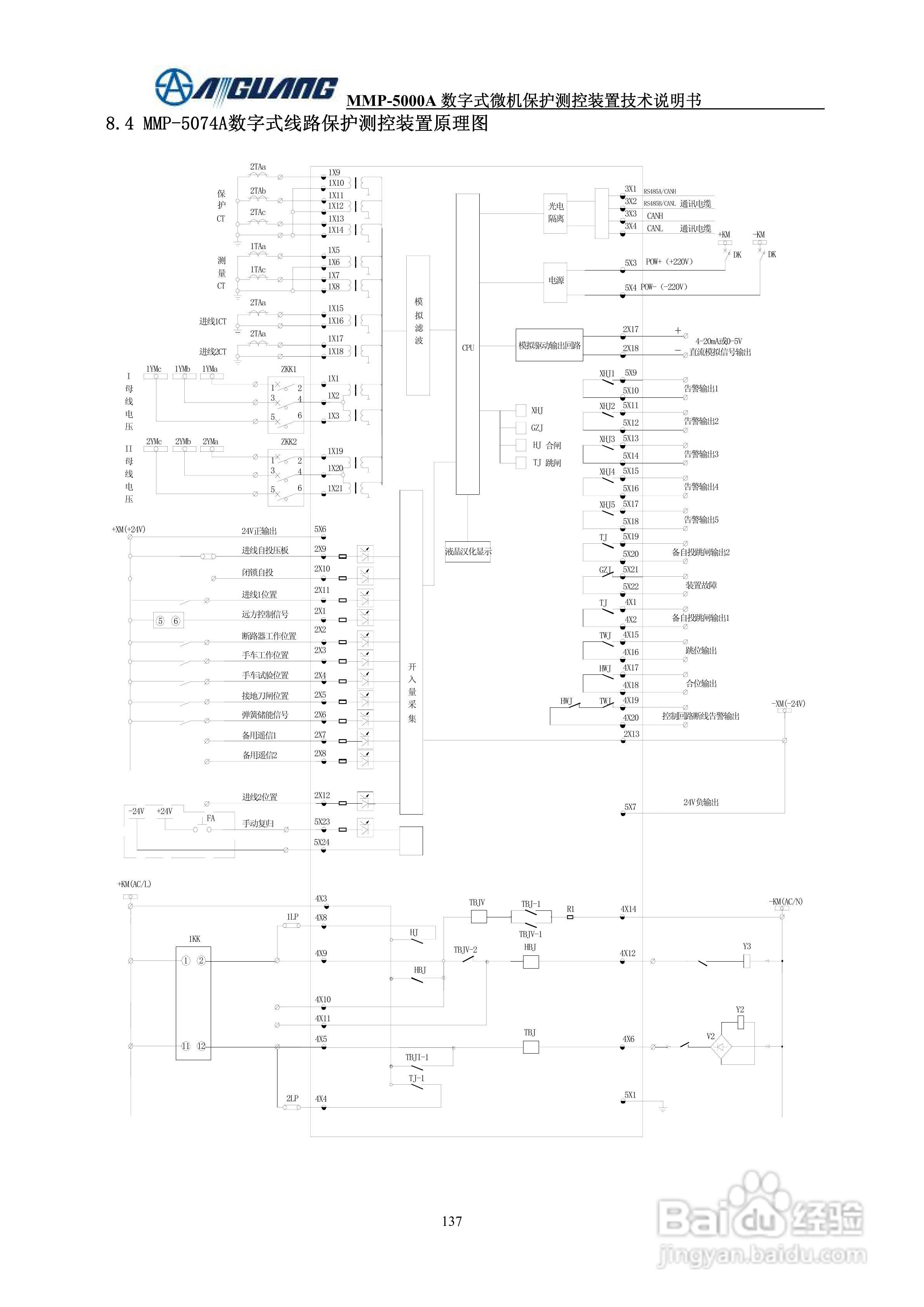 爱光MMP-5076A数字式线路保护测控装置说明书:[4]