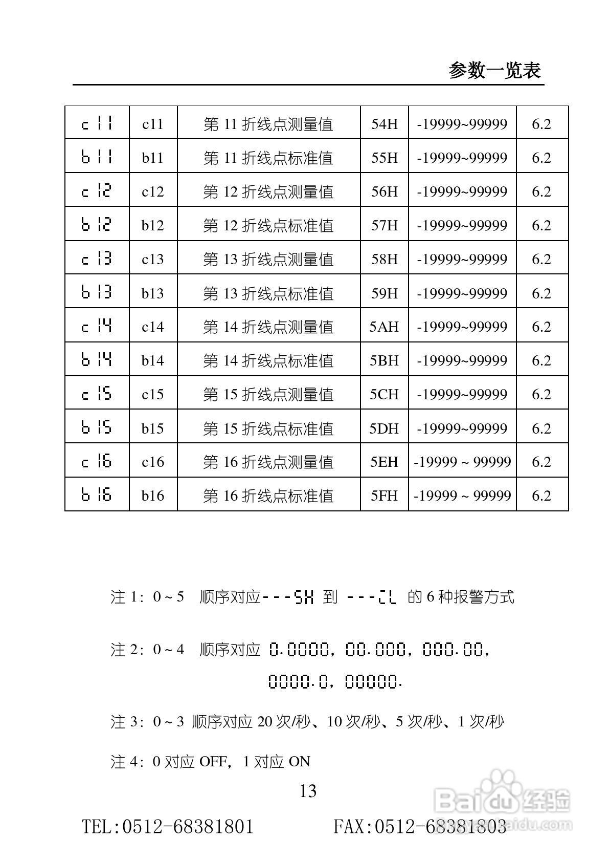 苏州迅鹏SPB-XSE高精度数显仪表使用手册:[2]