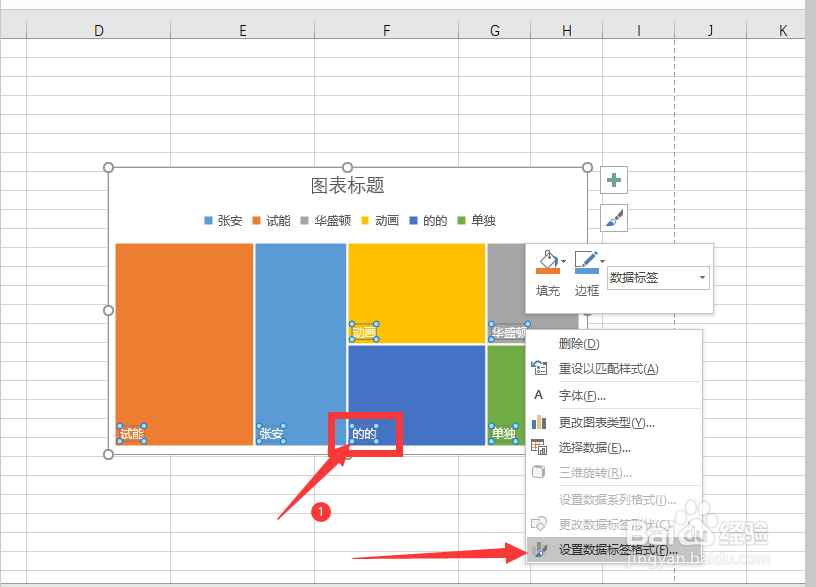 怎么将表格变成树状图图片