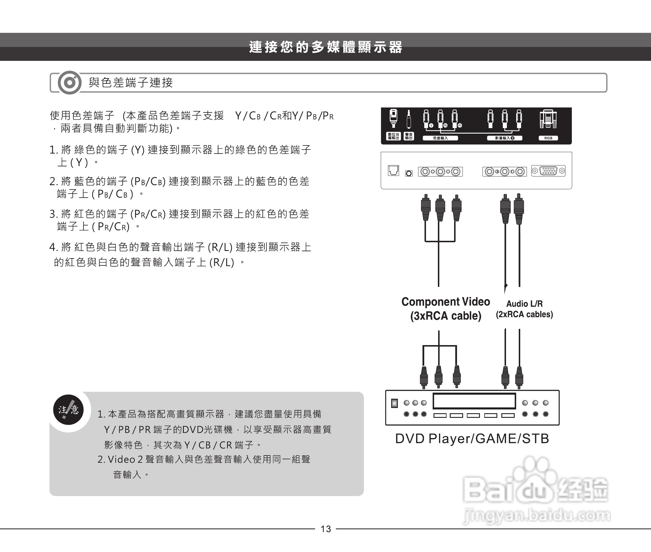 声宝LEM-32/40/45/55 Z826多媒体LED液晶显示器使用说:[2]