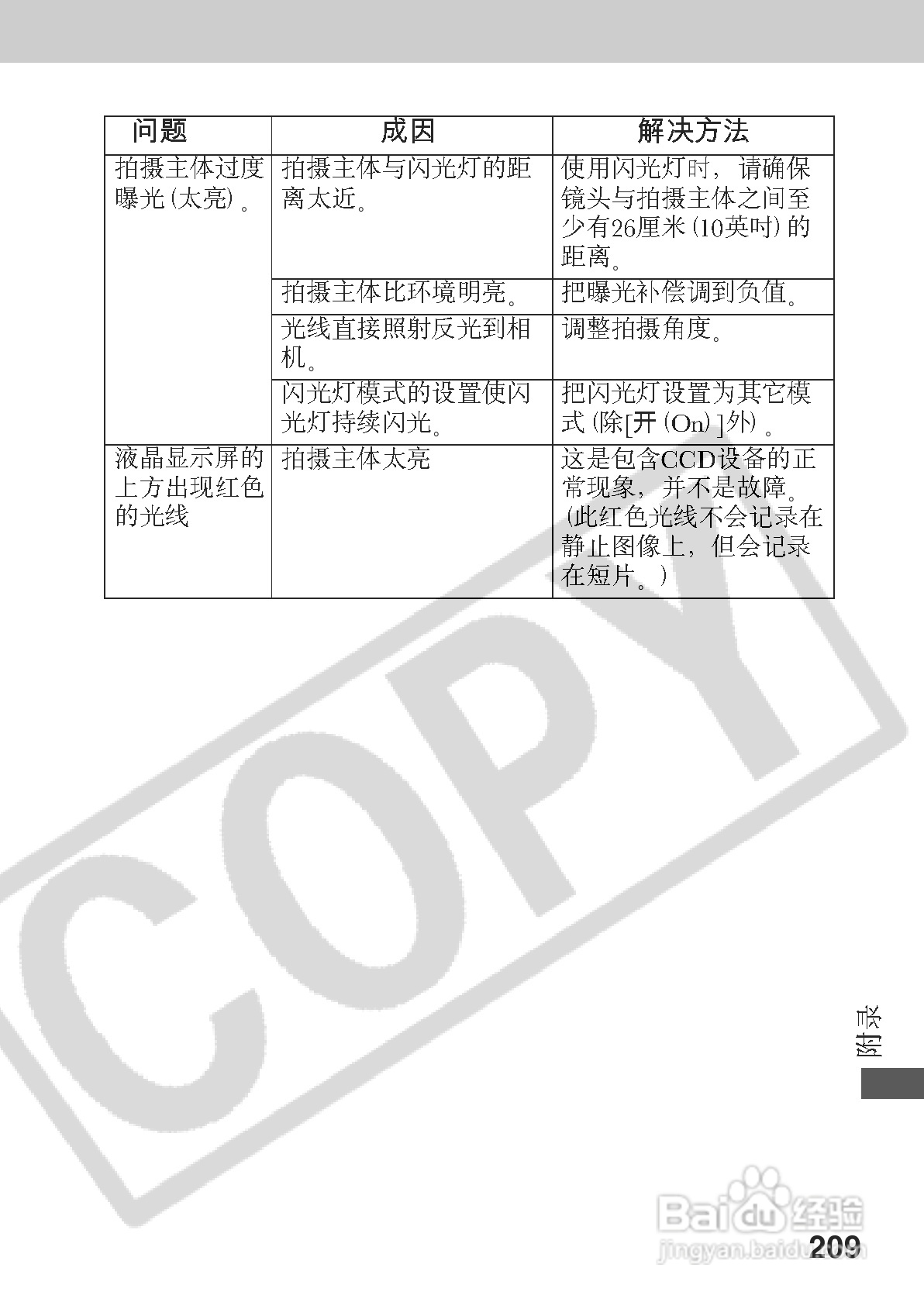 佳能PowerShot A70数码相机使用说明书:[22]