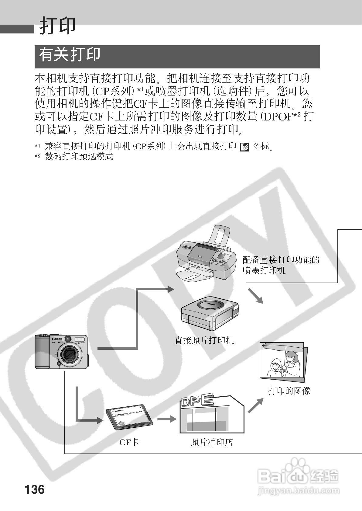 佳能PowerShot A70数码相机使用说明书:[14]