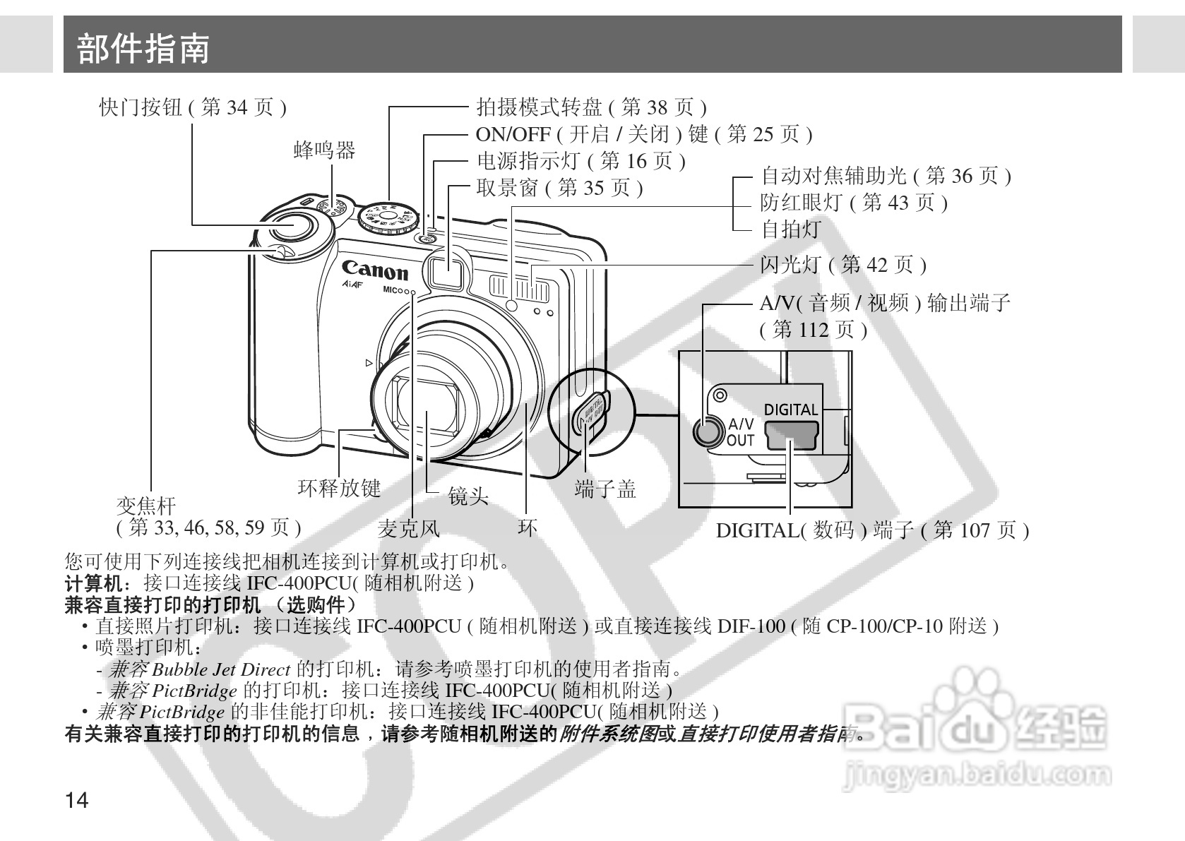佳能PowerShot A75数码相机使用说明书:[2]
