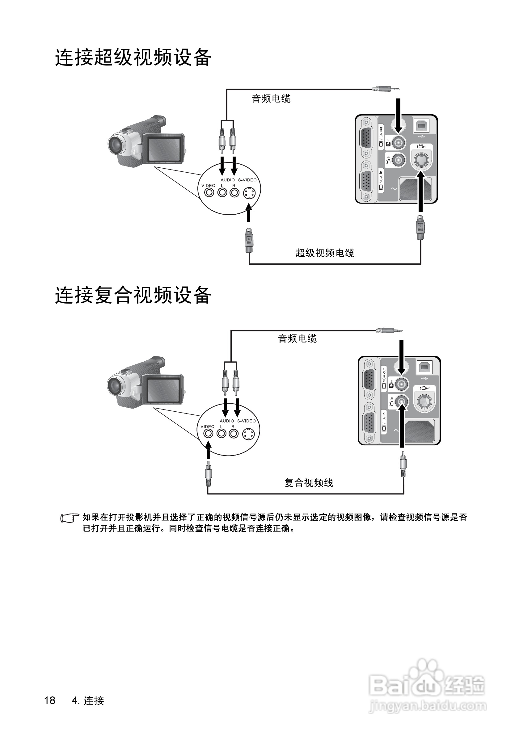 惠普(康柏) HP vp6220 Digital Projector投影机说明:[2]
