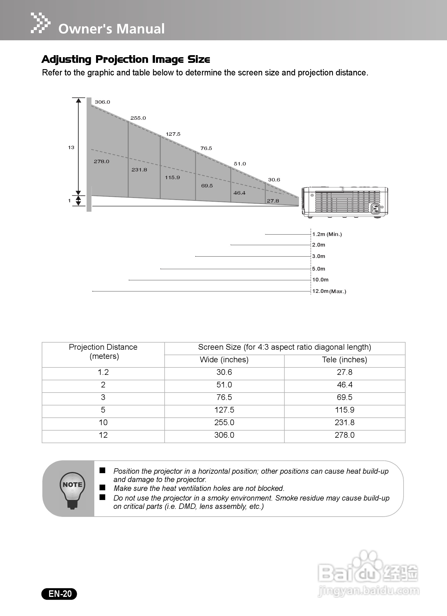三洋 PDG-DSU21N投影机说明书:[3]