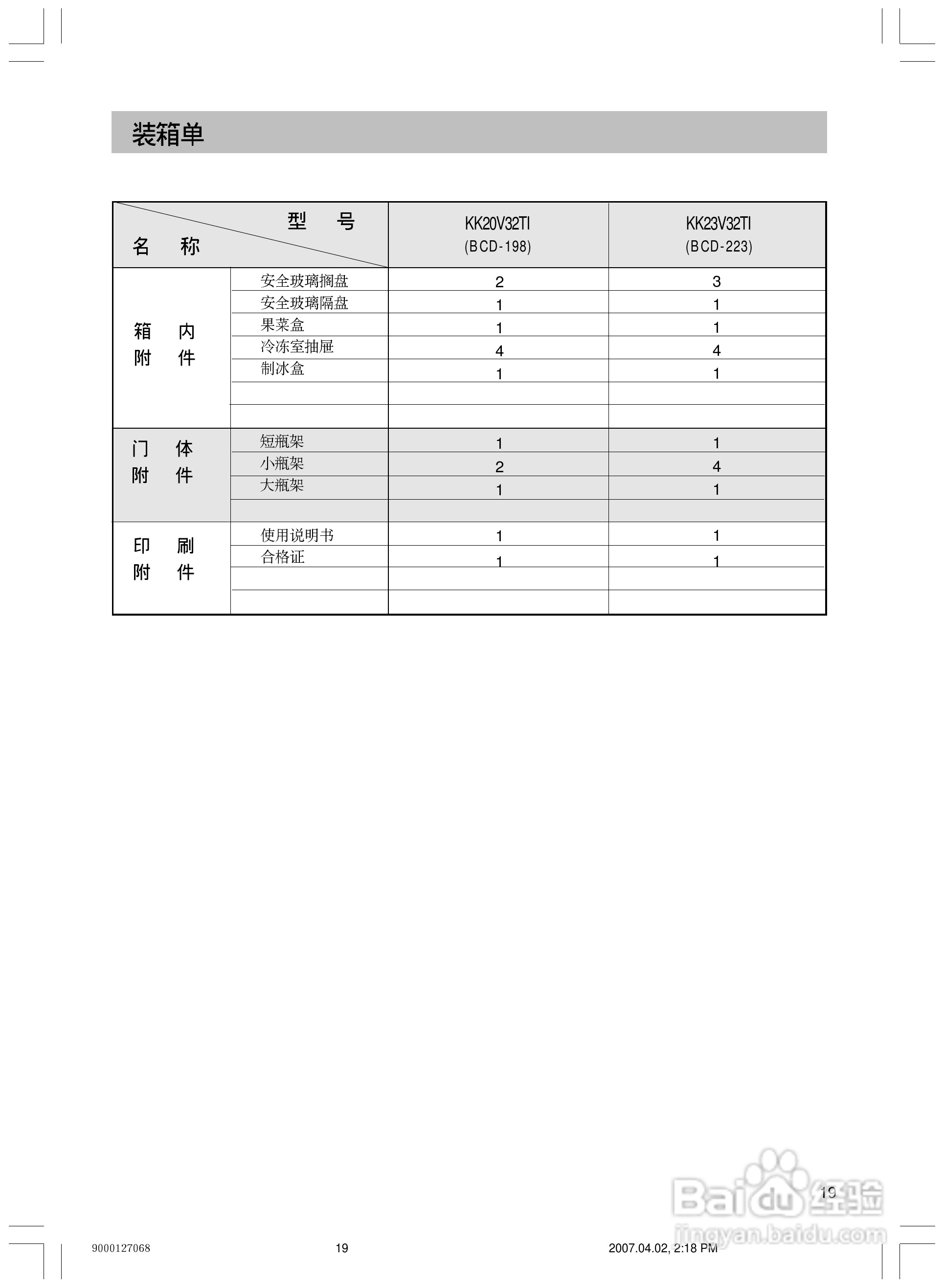 Siemens西门子KK23V32TI冰箱说明书:[2]