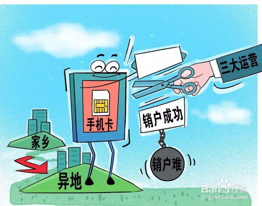 如何注销异地手机卡