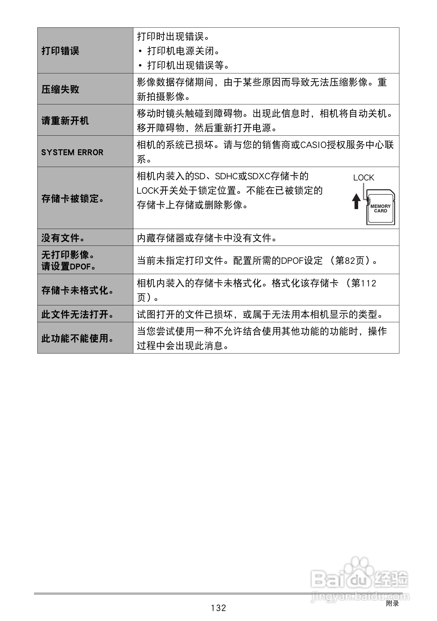 卡西欧 EX-Z88数码相机说明书:[14]