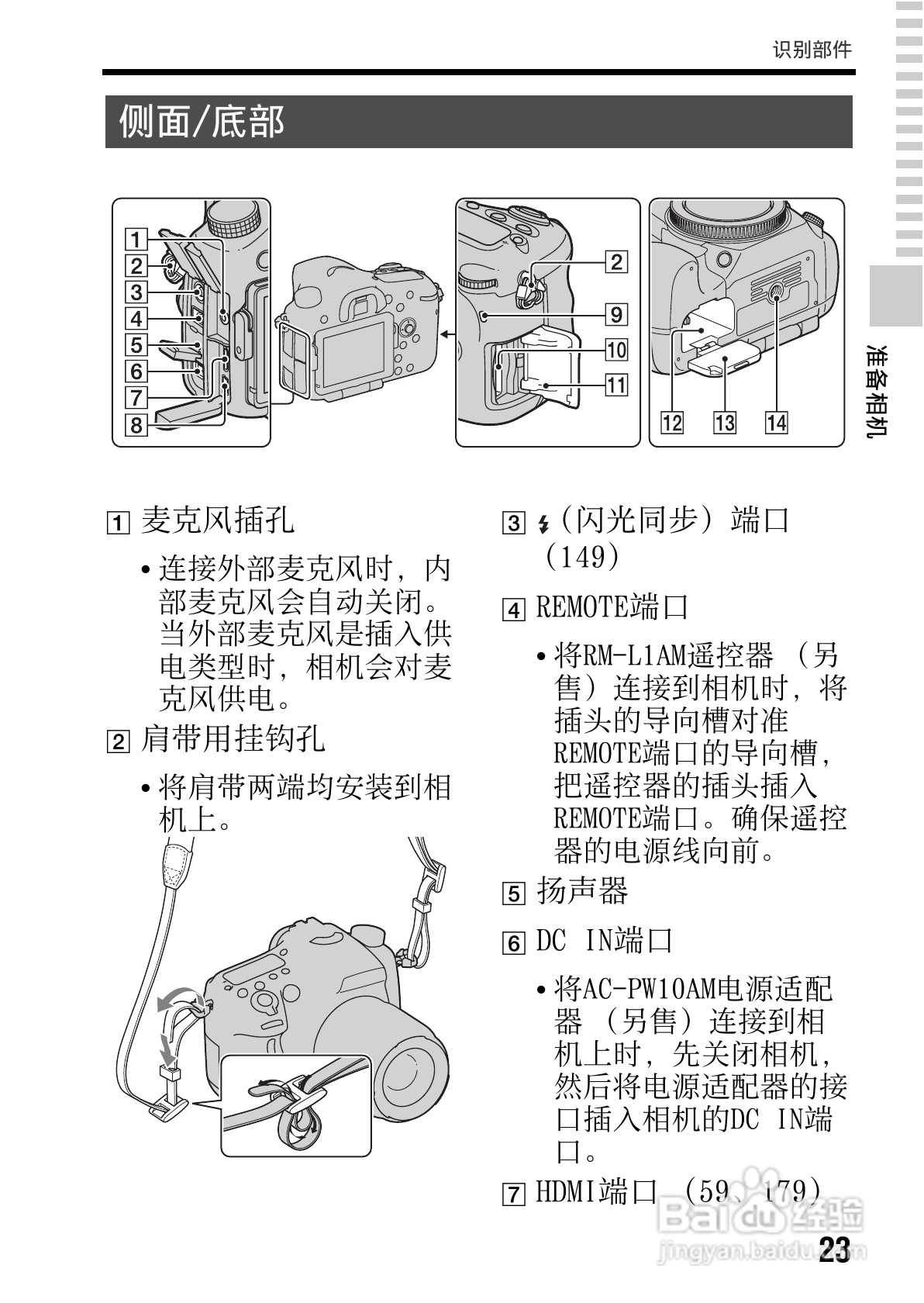 SONY索尼SLT-A77V数码相机说明书:[3]