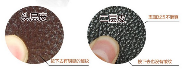 头层牛皮和二层牛皮有什么区别?