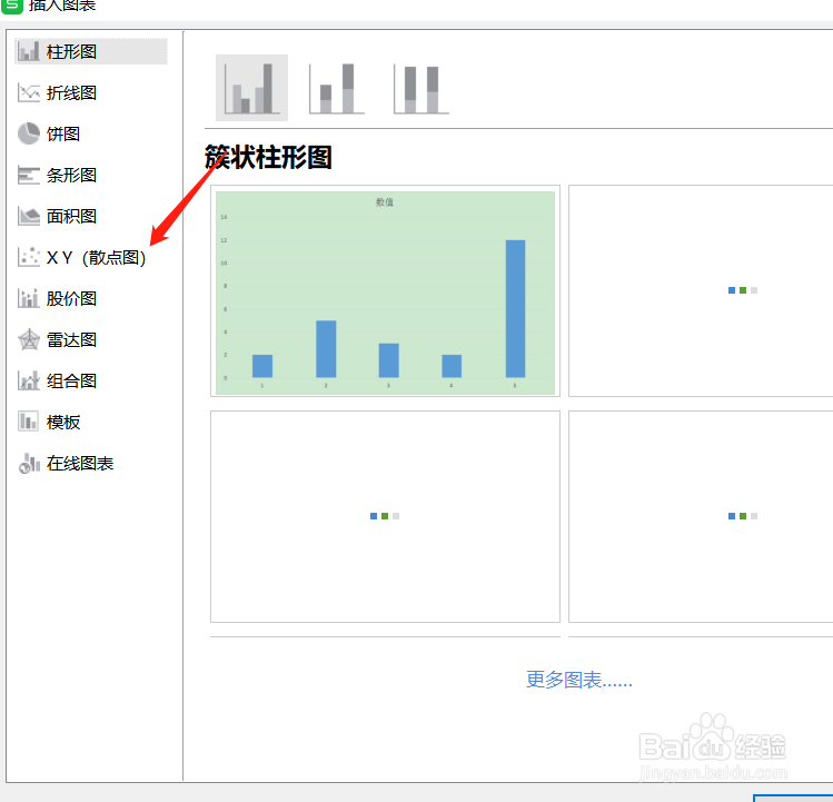 Excel表格如何插入散点图