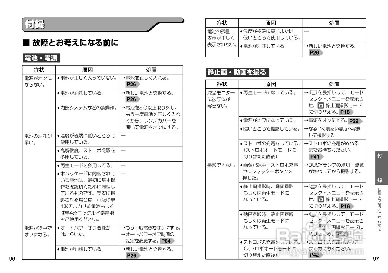 日立 HDC-504数码相机说明书:[5]