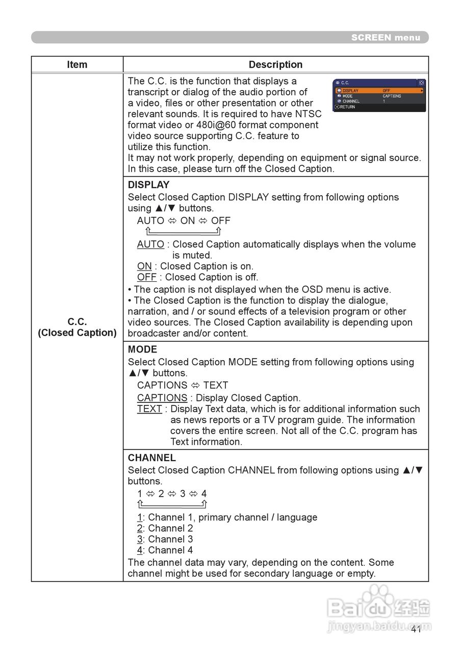 日立 CP-X2511投影机说明书:[5]
