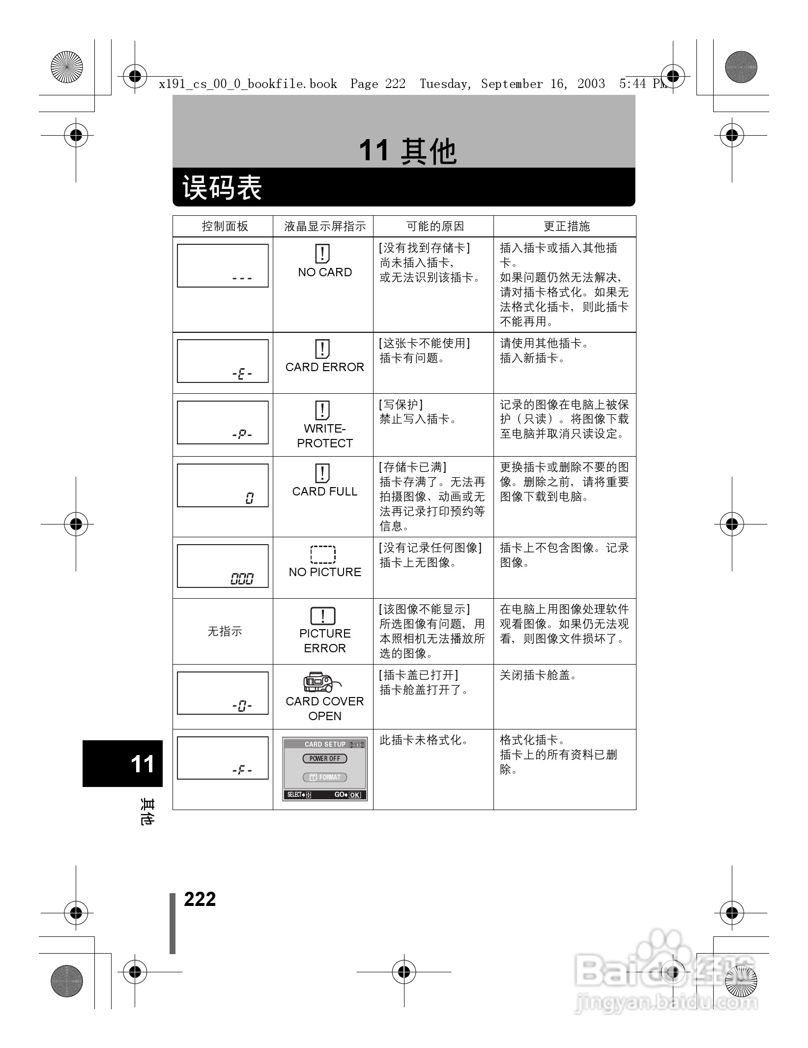 奥林巴斯 C-5060ZOOM数码相机说明书:[23]