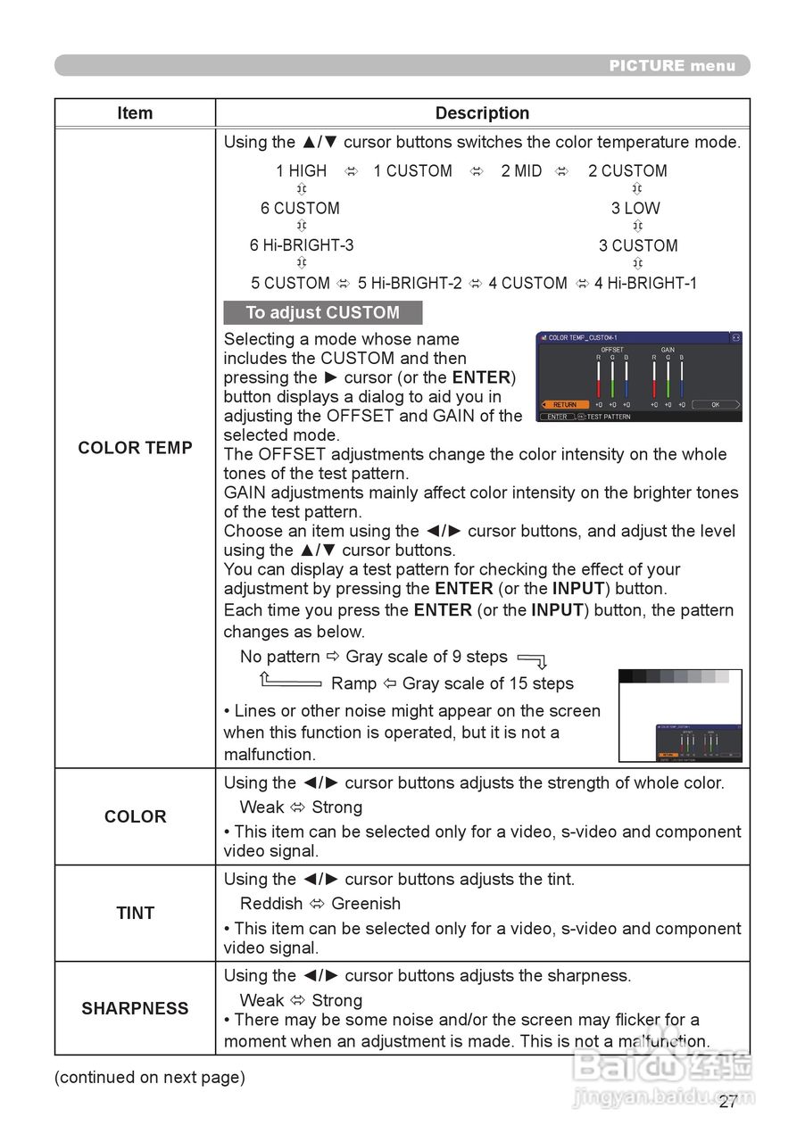 日立 CP-X4020投影机说明书:[3]