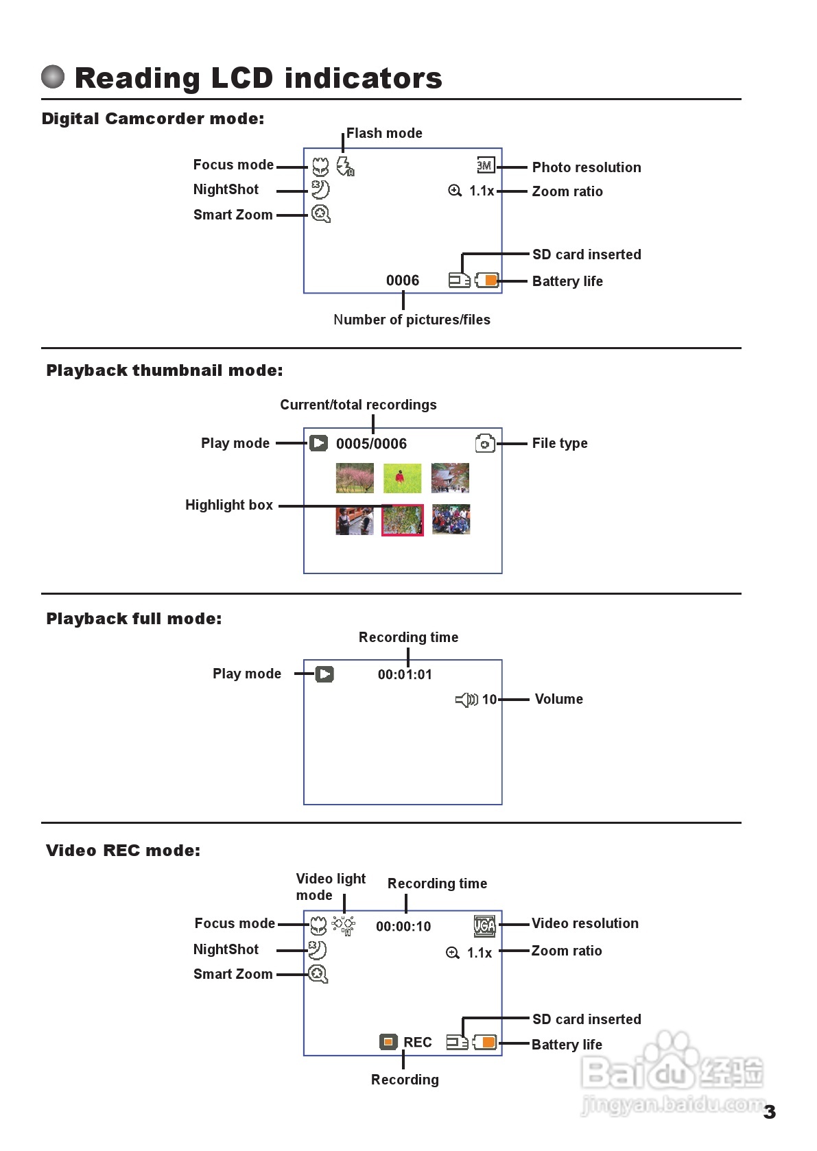 爱普泰克pocketdv t300数码摄像机使用说明书:[1]