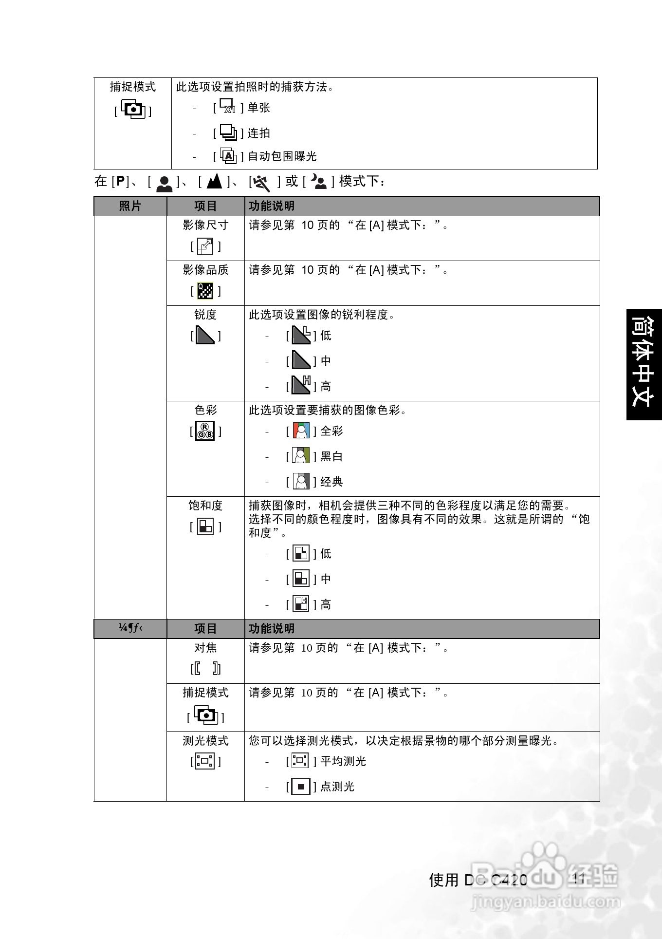 明基 DCC420数码相机说明书:[2]
