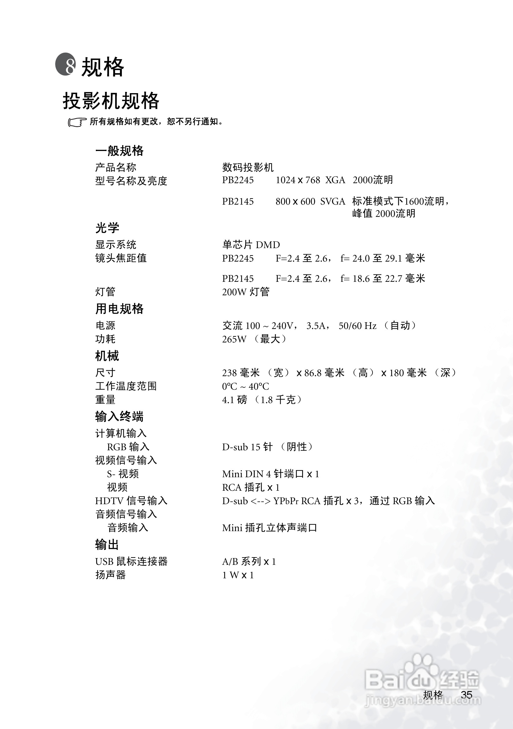 明基PB2145投影机使用说明书:[4]