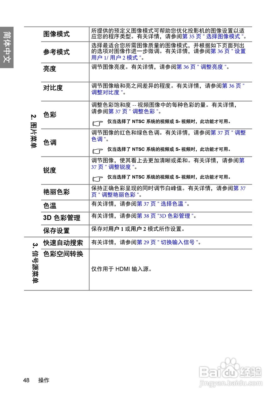 明基W600+投影机使用说明书:[5]