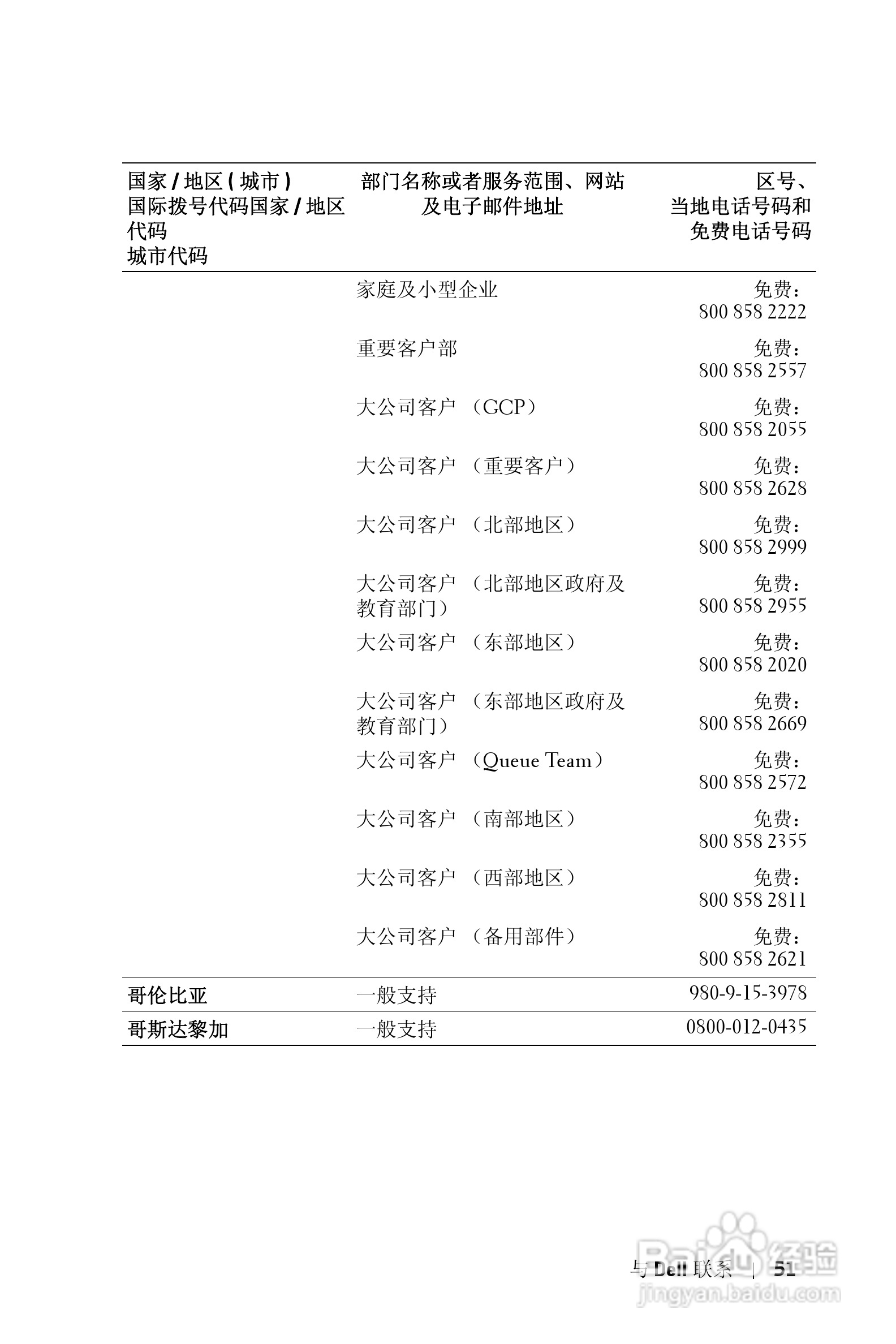 DELL Dell 2400MP Projecto投影机说明书:[30]
