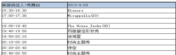 2018北京草莓音乐节攻略