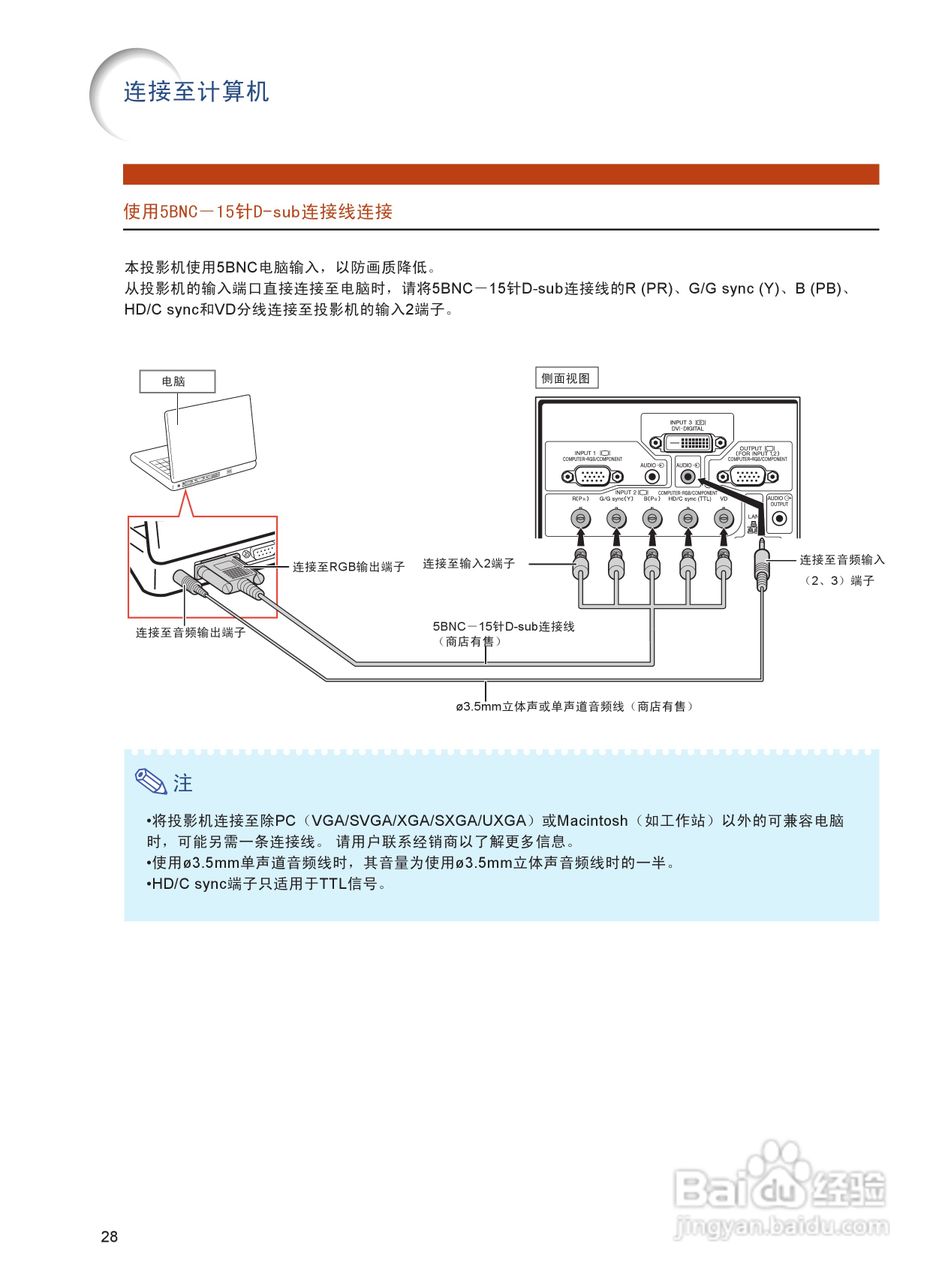 EIKI爱其 EIP-4500投影机说明书:[4]