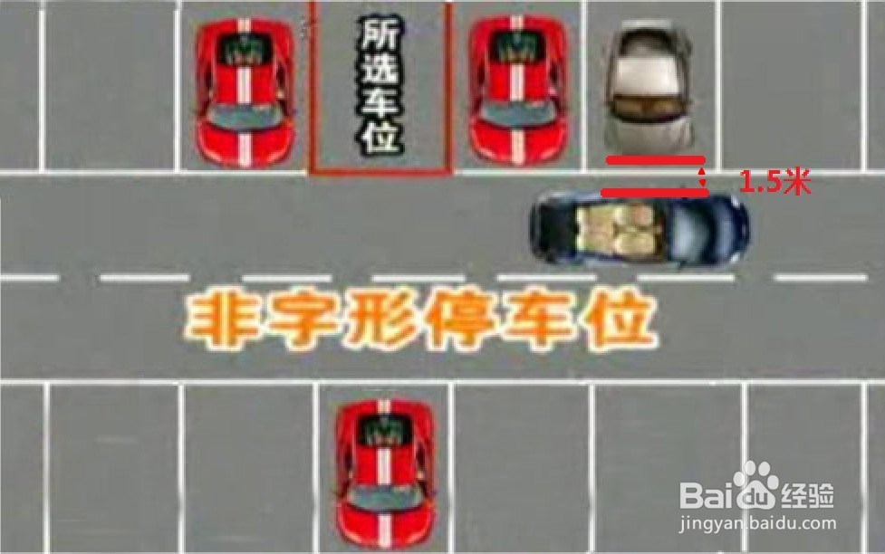 汽车新手靠边停车的三种方法（特别实用）