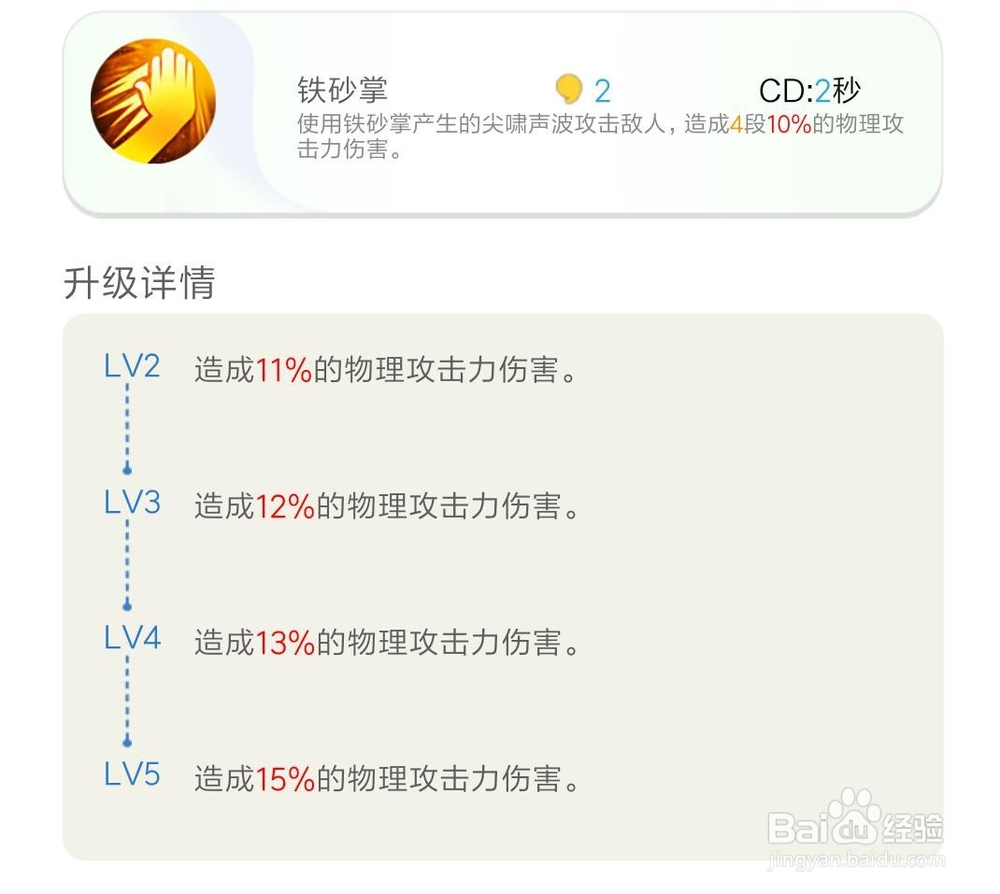 一起来捉妖之小沙弥（金身罗汉）解析