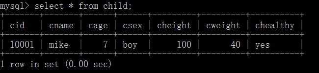 mysql数据库中怎么插入数据