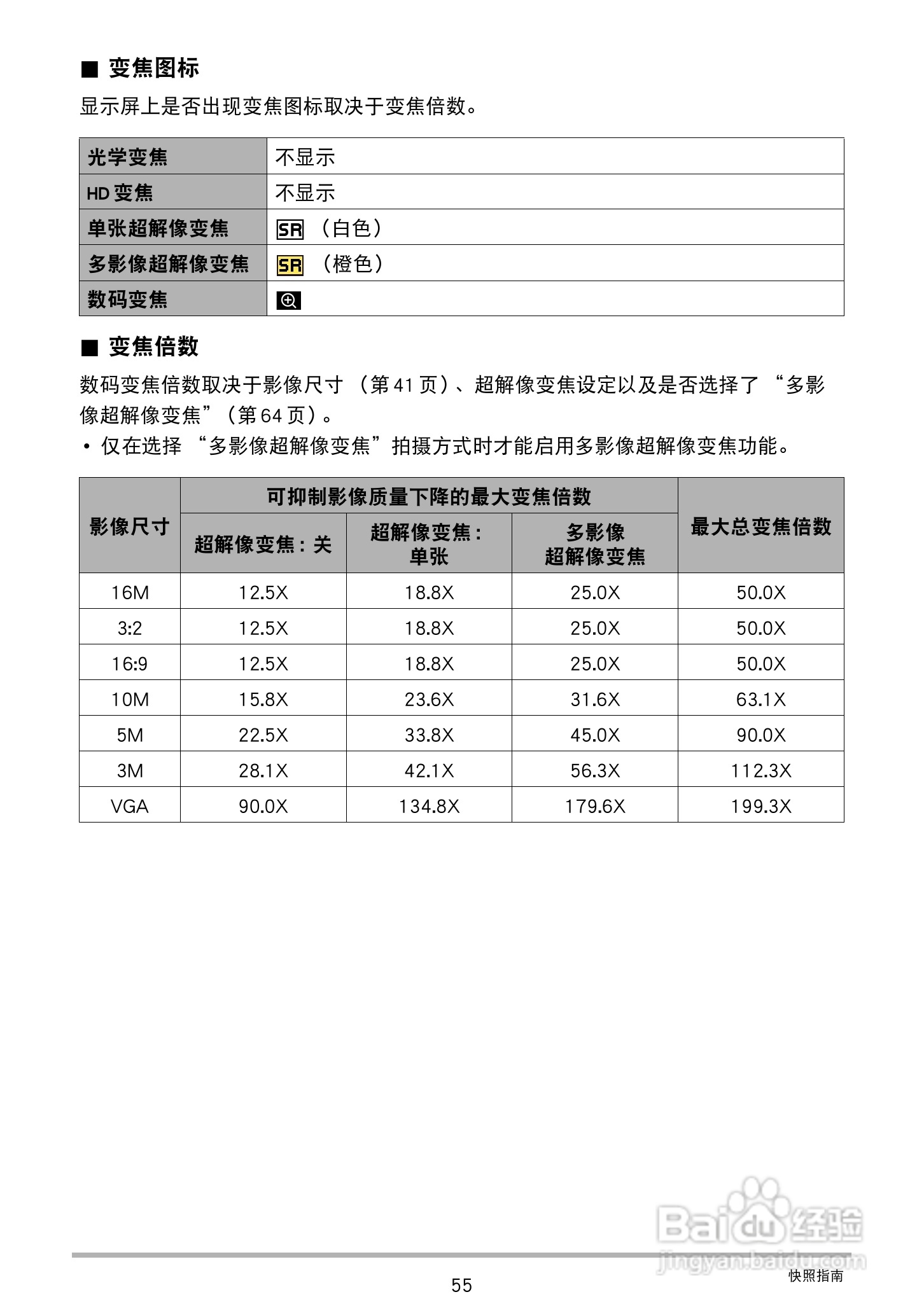 卡西欧 EX-ZR300数码相机说明书:[6]