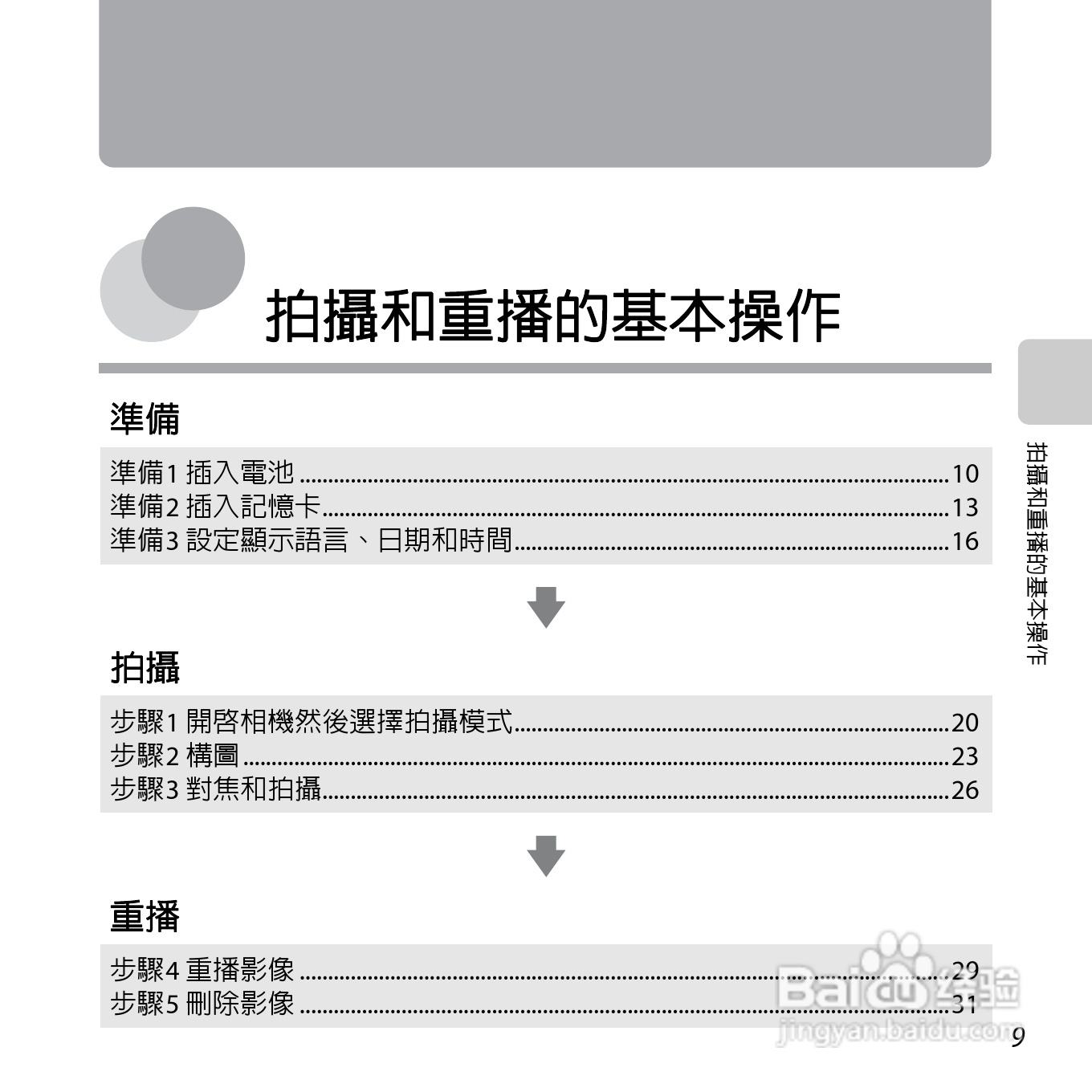 尼康 COOLPIX L25(繁体中文)说明书:[3]