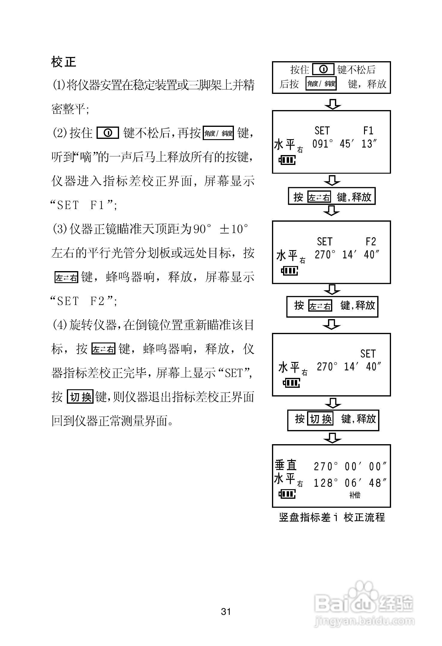 一光电子经纬仪DT305使用说明书:[4]