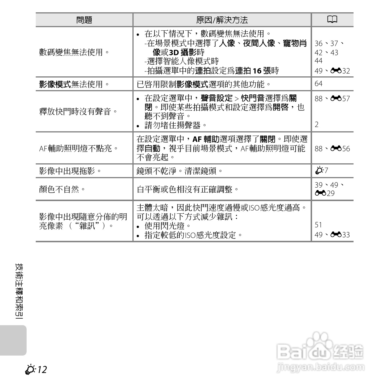 尼康 COOLPIX L810(繁体中文)说明书:[20]