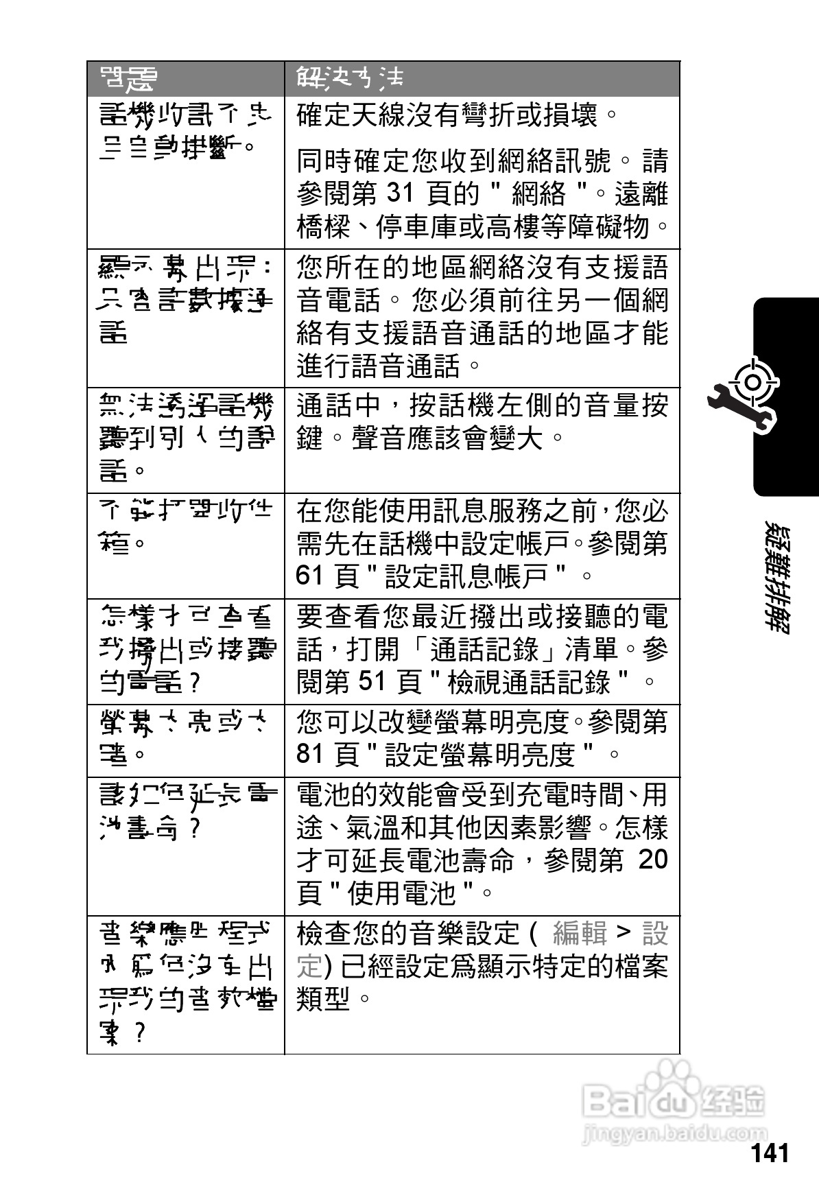 摩托罗拉A925手机使用说明书:[15]