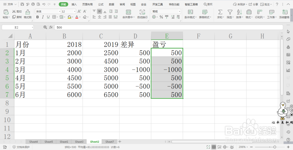 wps表格中如何制作盈亏图