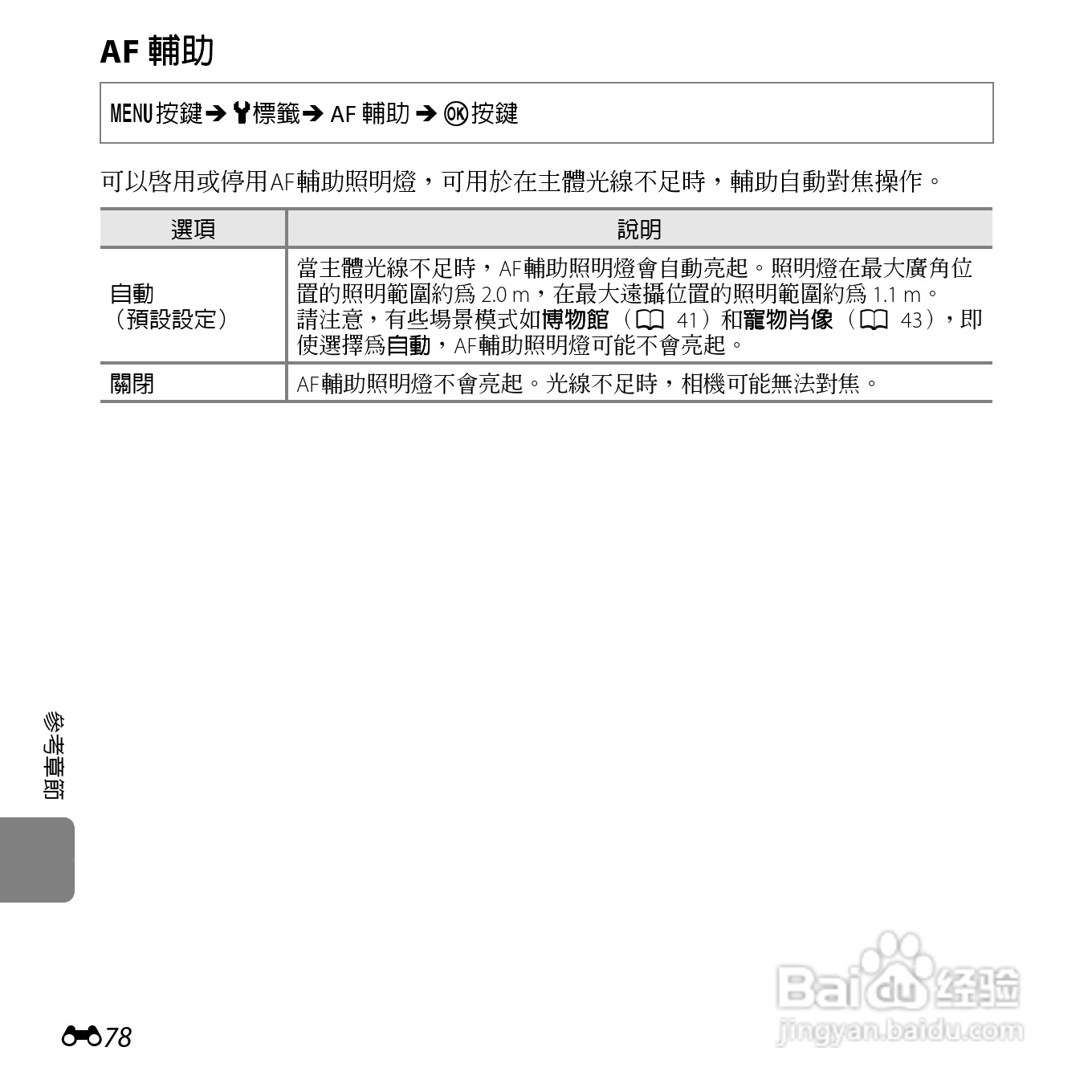 尼康COOLPIX L610数码相机使用说明书:[20]