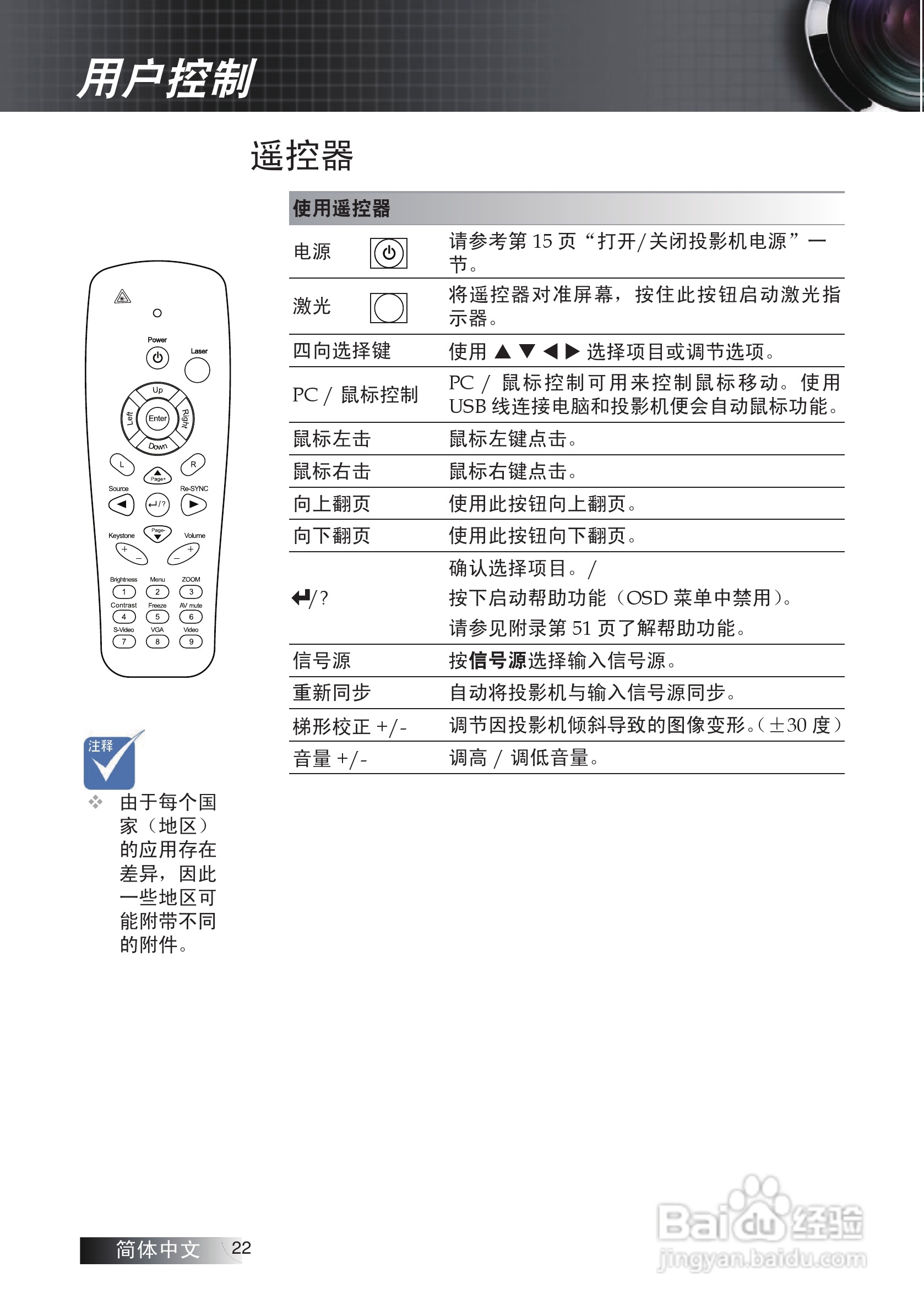 Optoma奥图码ES531投影机使用说明书:[3]