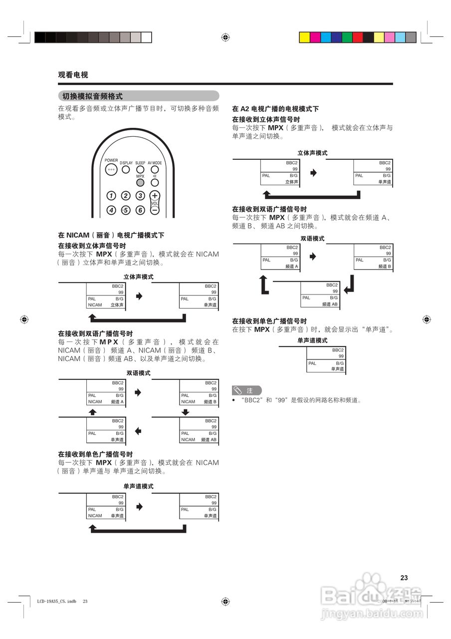 SHARP LCD-19A35-WH电视说明书:[3]