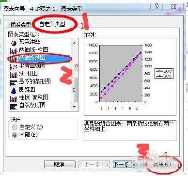 Excel 如何把半对数与分类坐标同时引入图表