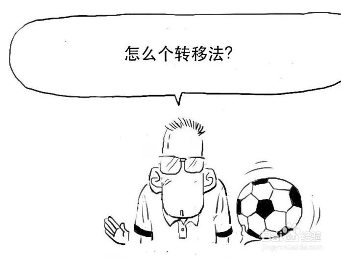风险管理的基本方法
