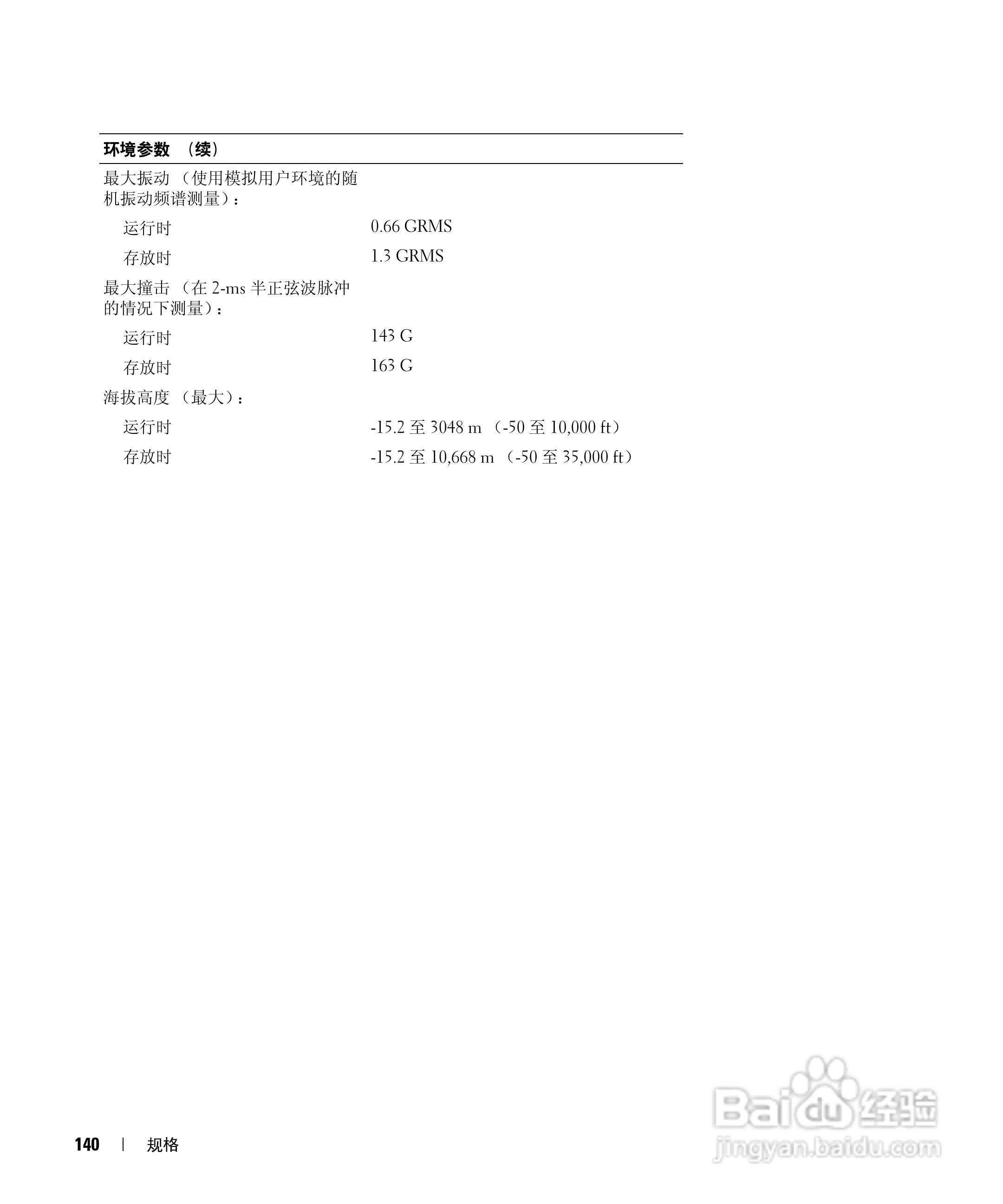 戴尔Inspiron 9400笔记本电脑使用说明书:[14]