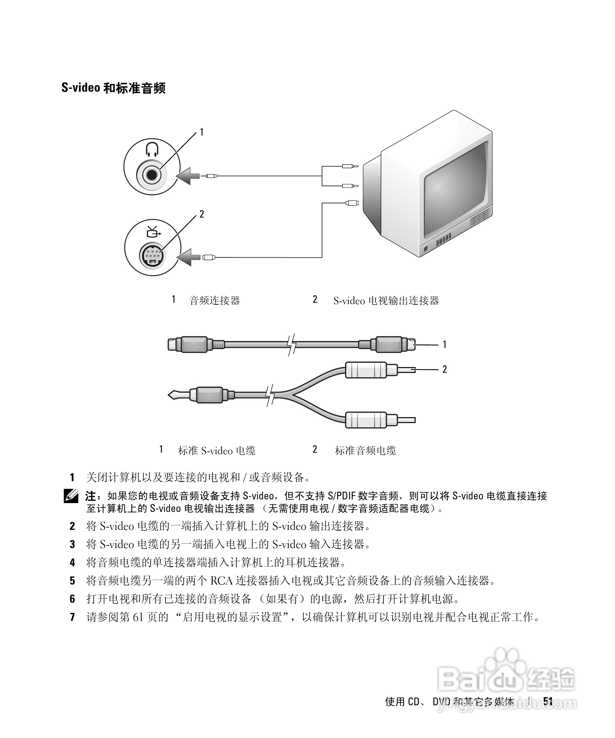 戴尔Inspiron E1405笔记本电脑使用说明书:[6]
