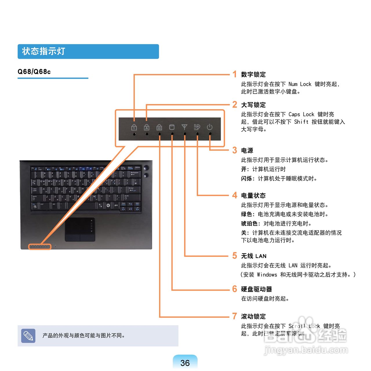 三星Q68C笔记本电脑使用说明书:[4]