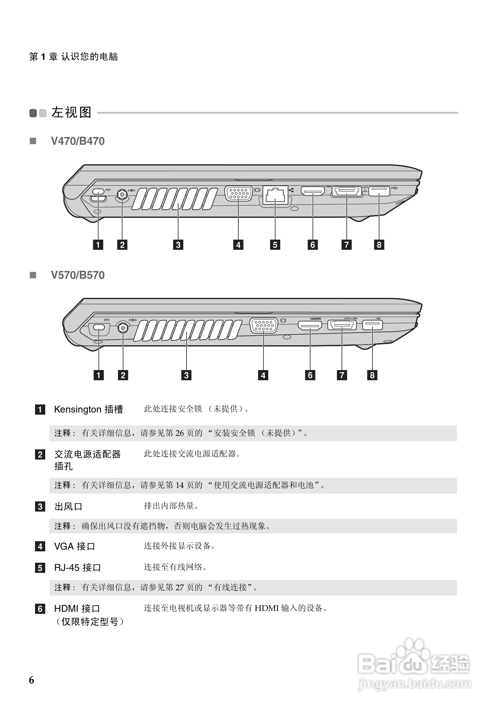 联想Lenovo V470笔记本电脑使用说明书:[1]
