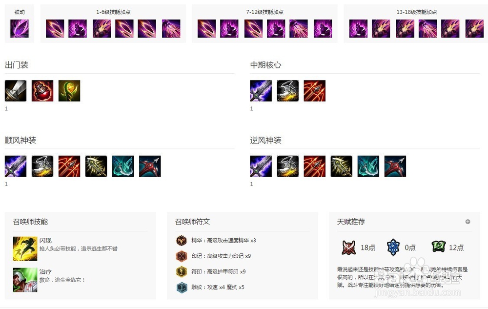 英雄联盟LOL逆羽（霞）的上分技巧