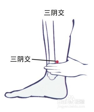 针灸减肥方法有哪些