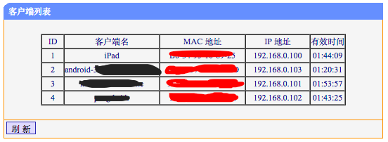 通过路由器给每台电脑分配流量