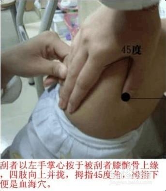 瘦腿精油的使用方法