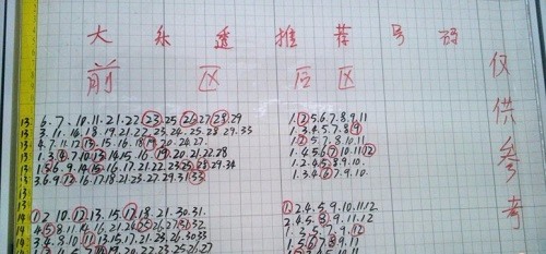 如何控制买彩票时的“冲动”心态？